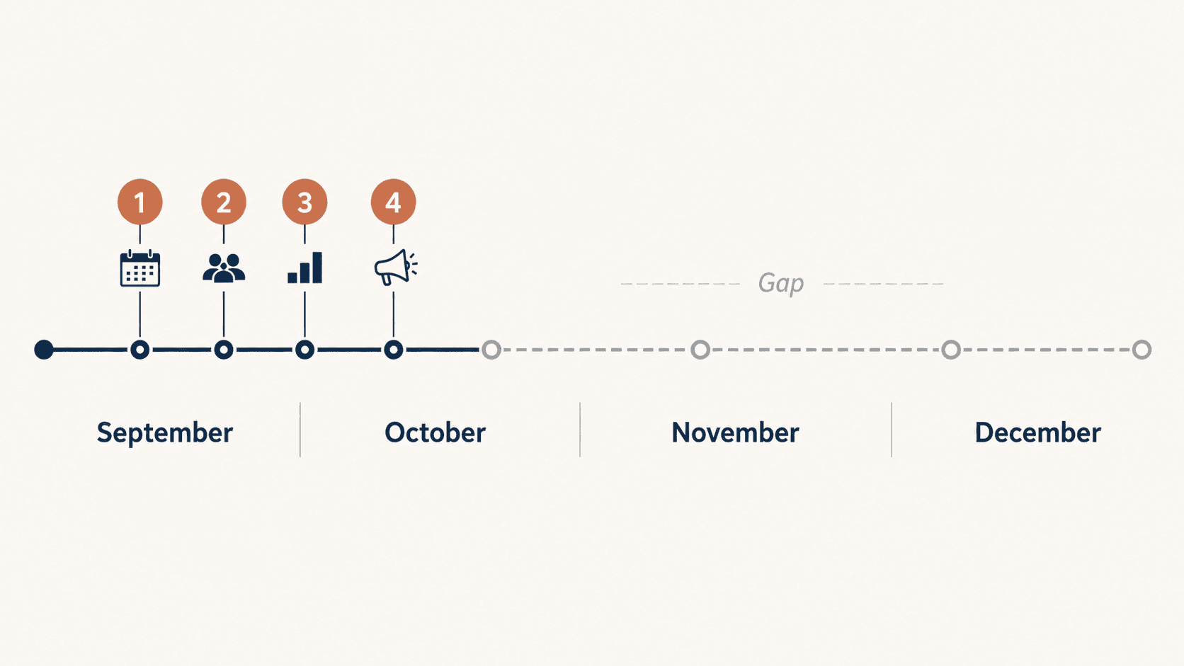 Pinewood Relocations Events 2